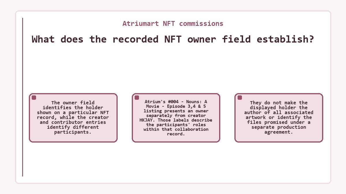 Graphic: What does the recorded NFT owner field establish? (Atriumart NFT commissions)