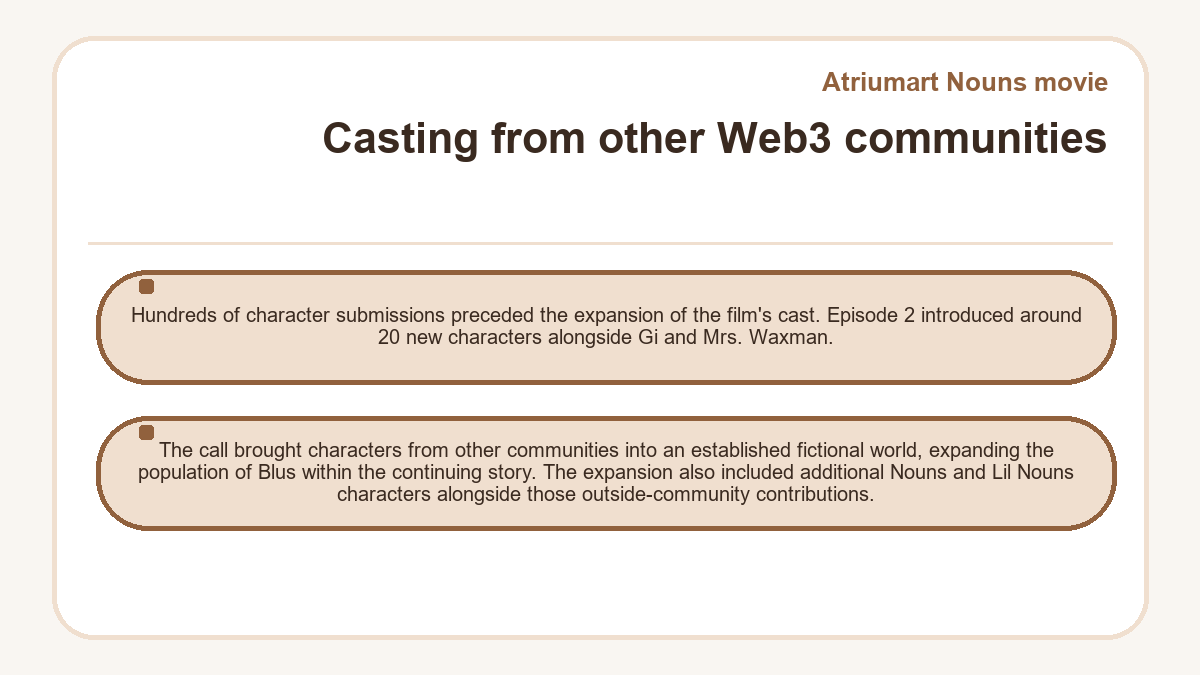 Atriumart Nouns movie: Casting from other Web3 communities - diagram