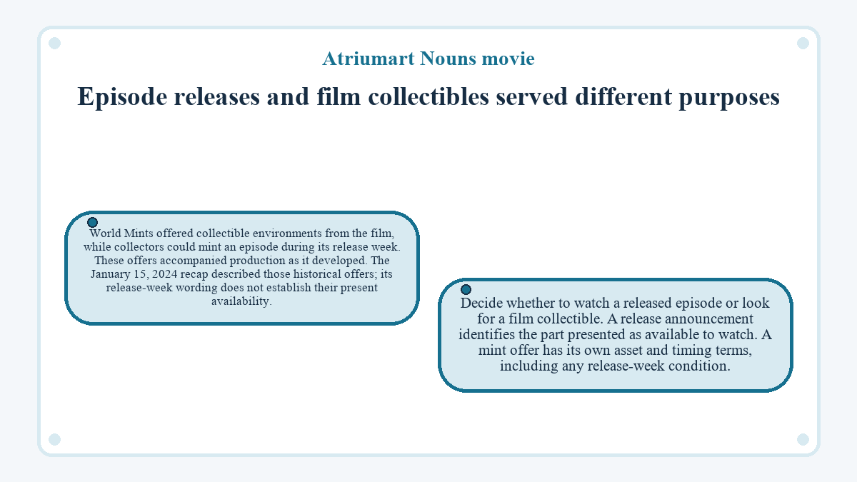 Graphic: Episode releases and film collectibles served different purposes (Atriumart Nouns movie)